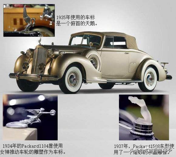 汽车历史上的经典品牌，名字背后的故事与影响