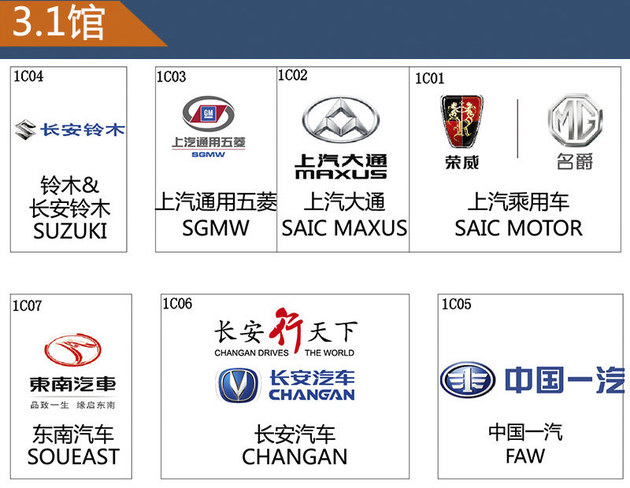香港汽车品牌读音全解析，一次了解所有你可能不知道的品牌名字发音