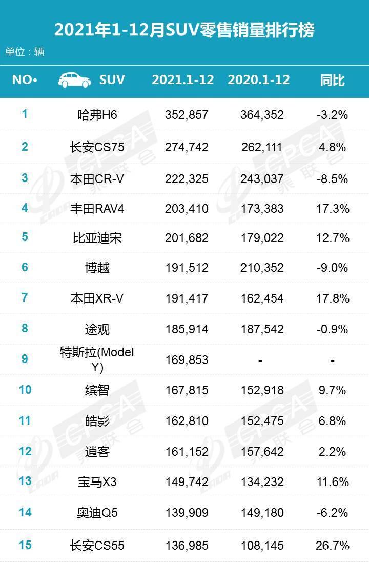 2021年汽车品牌口碑大揭秘，谁才是消费者心中的首选？