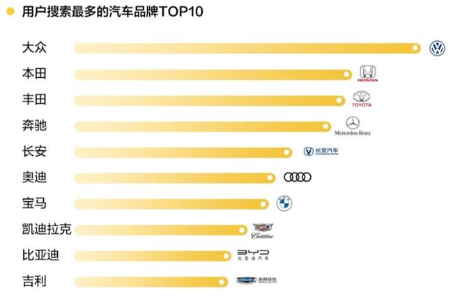 2021年汽车品牌口碑大揭秘，谁才是消费者心中的首选？