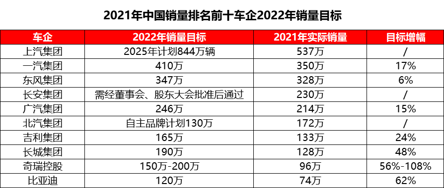 汽车品牌最全报价，探寻各大车企的价位区间与性价比之选