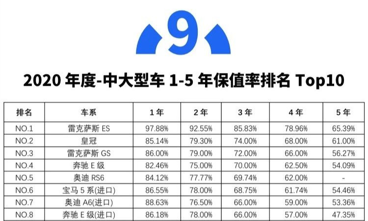 汽车品牌最全报价，探寻各大车企的价位区间与性价比之选