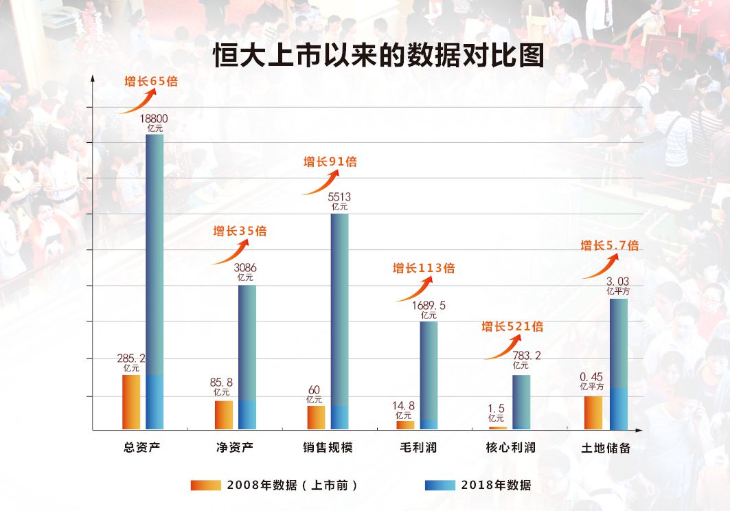 汽车品牌传播方案，打造卓越品质，赢得市场份额