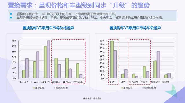 汽车品牌销售掌握，提升销售业绩的关键策略与实践