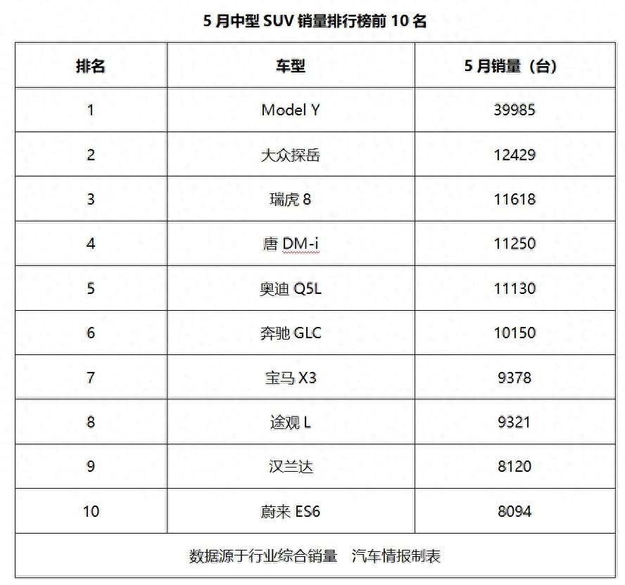 汽车品牌降价促销活动引发购车热潮，消费者迎来购车良机