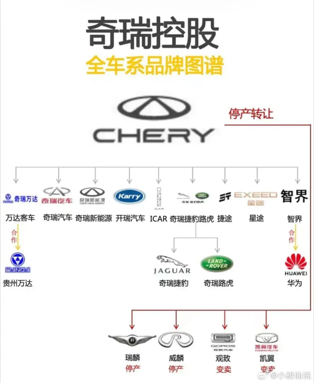 奇瑞汽车品牌字母，解读中国汽车制造业的崛起之路