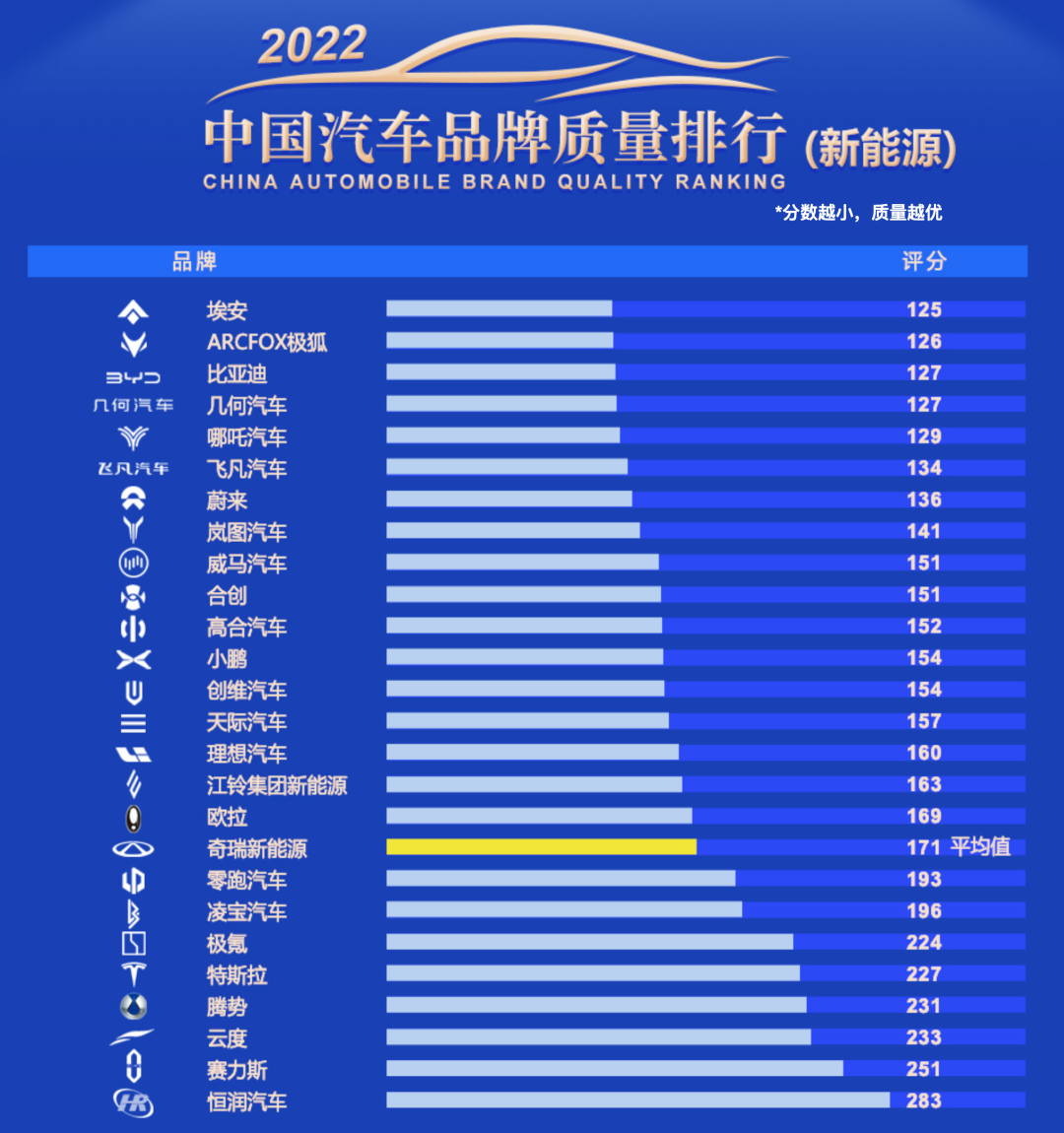 中国持有汽车品牌 中国持有汽车品牌排行榜