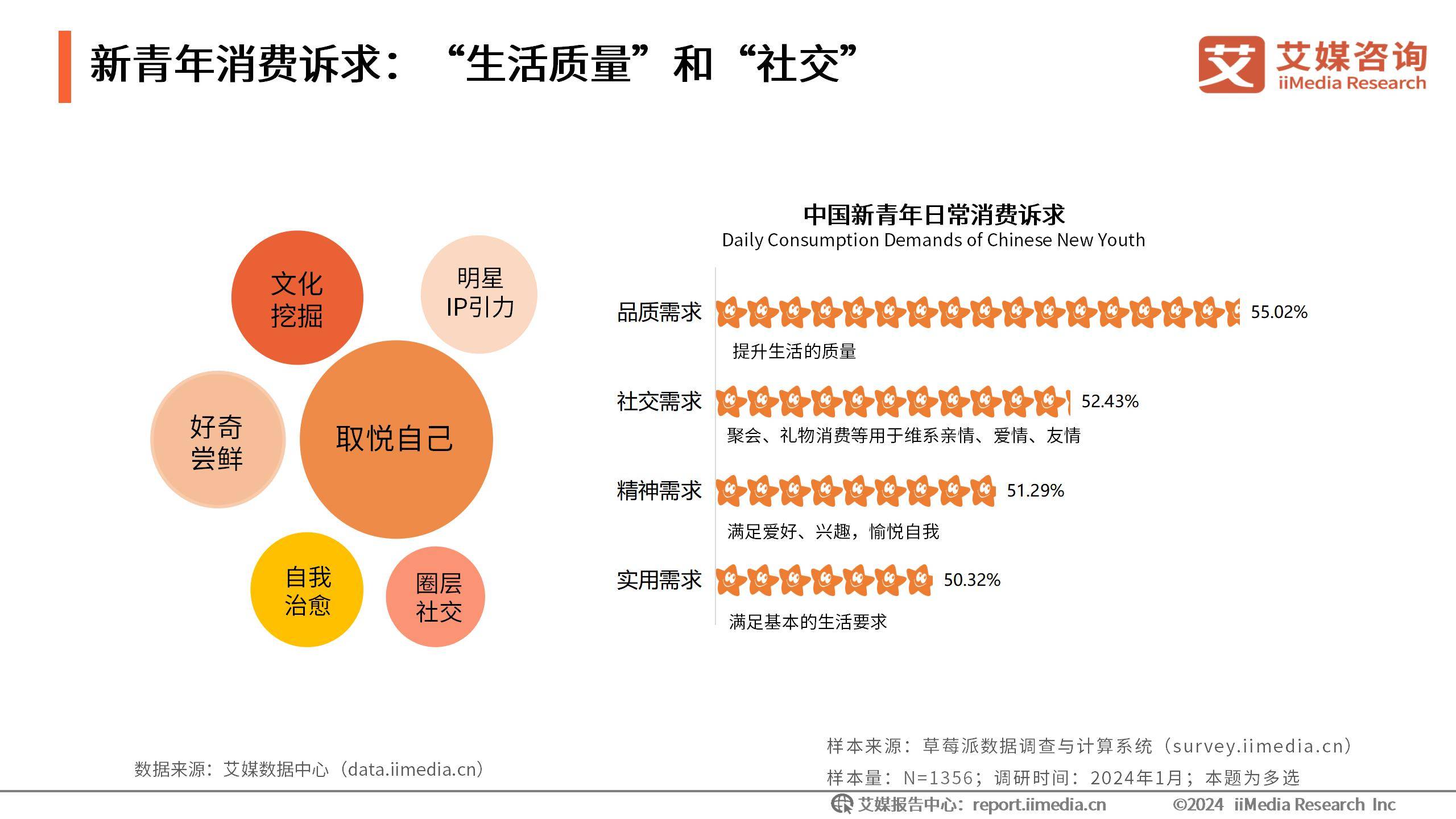 汽车品牌营销渠道的演变与创新