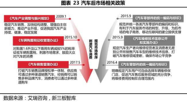 汽车品牌故事营销，传承与创新的品牌魅力