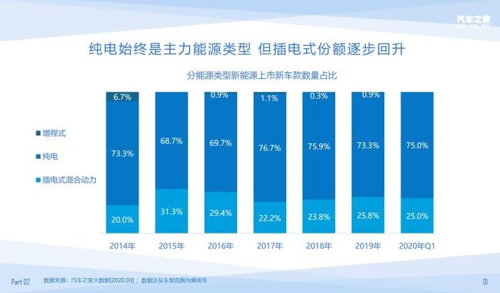 汽车品牌人群调查，揭秘消费者心中的首选品牌