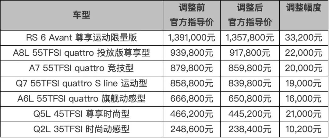 汽车品牌收购表，一场商业巨头的较量与整合