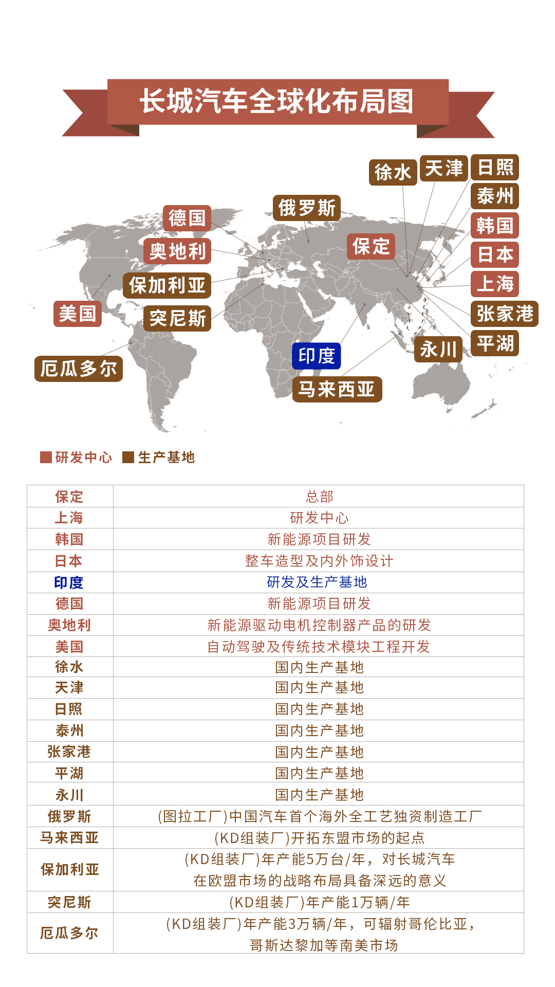 汽车品牌收购表，一场商业巨头的较量与整合