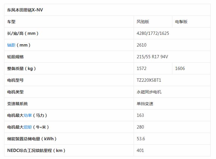 能源汽车品牌车标——驱动未来的标识