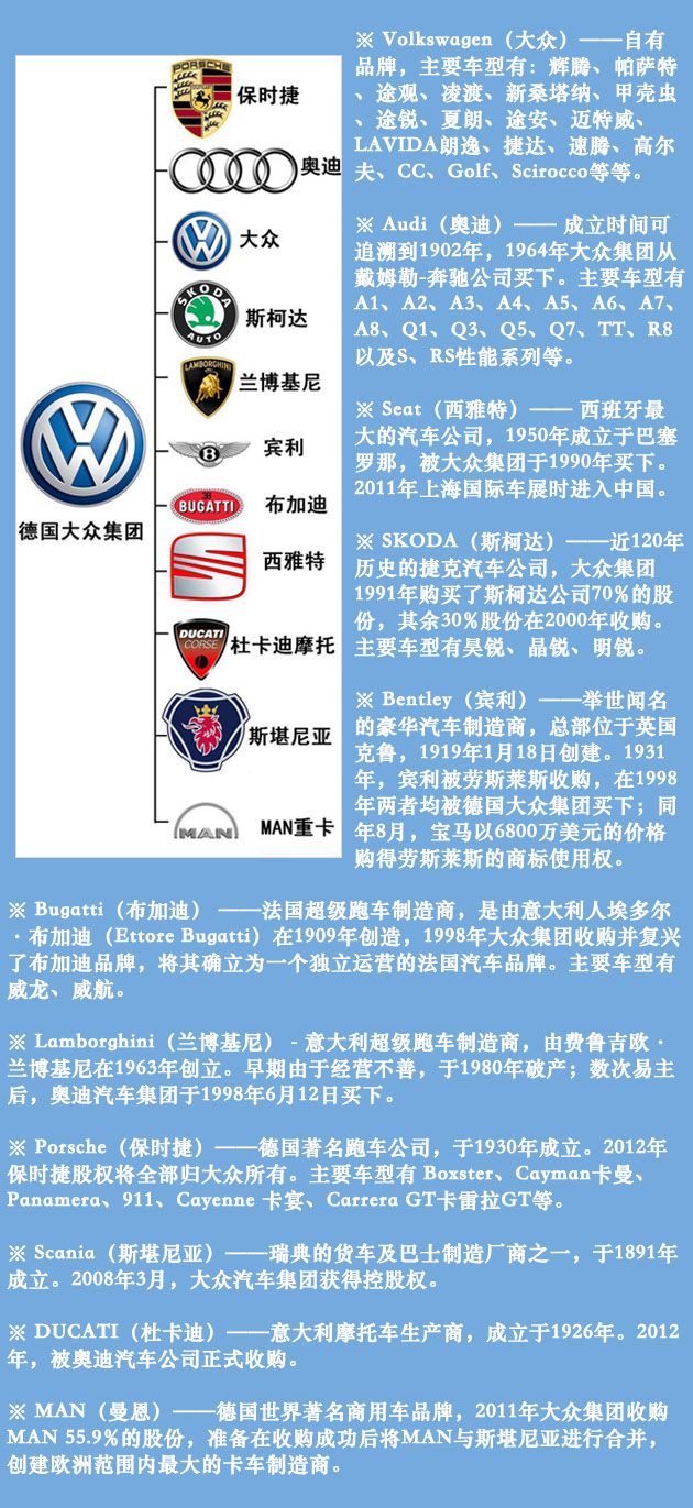 德国汽车品牌课件——探索世界顶级汽车制造强国的奥秘