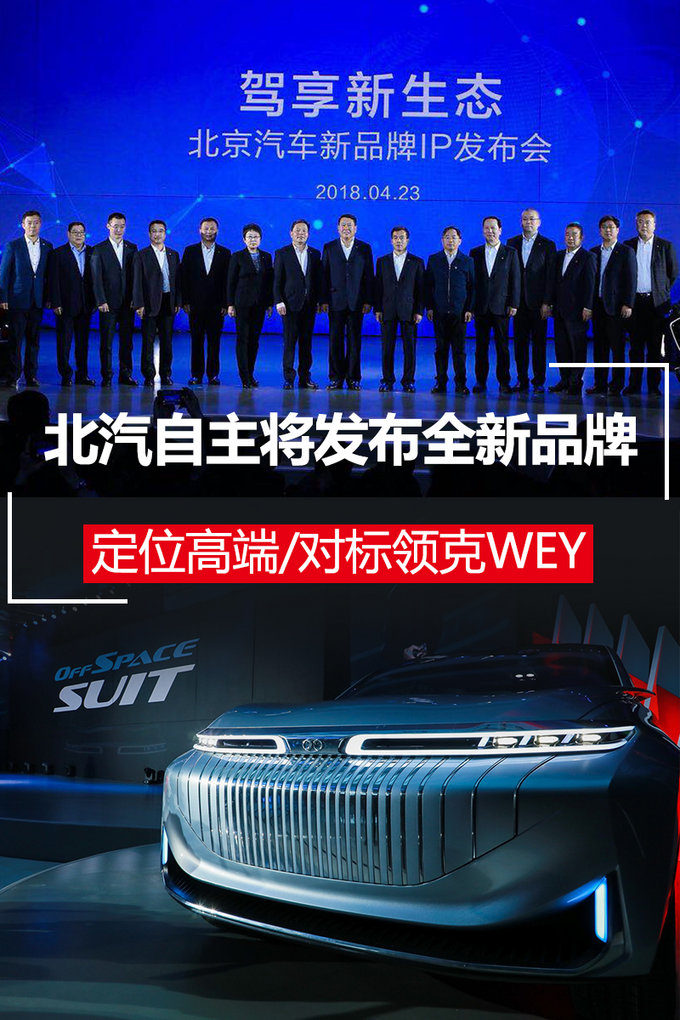 北京汽车品牌定位