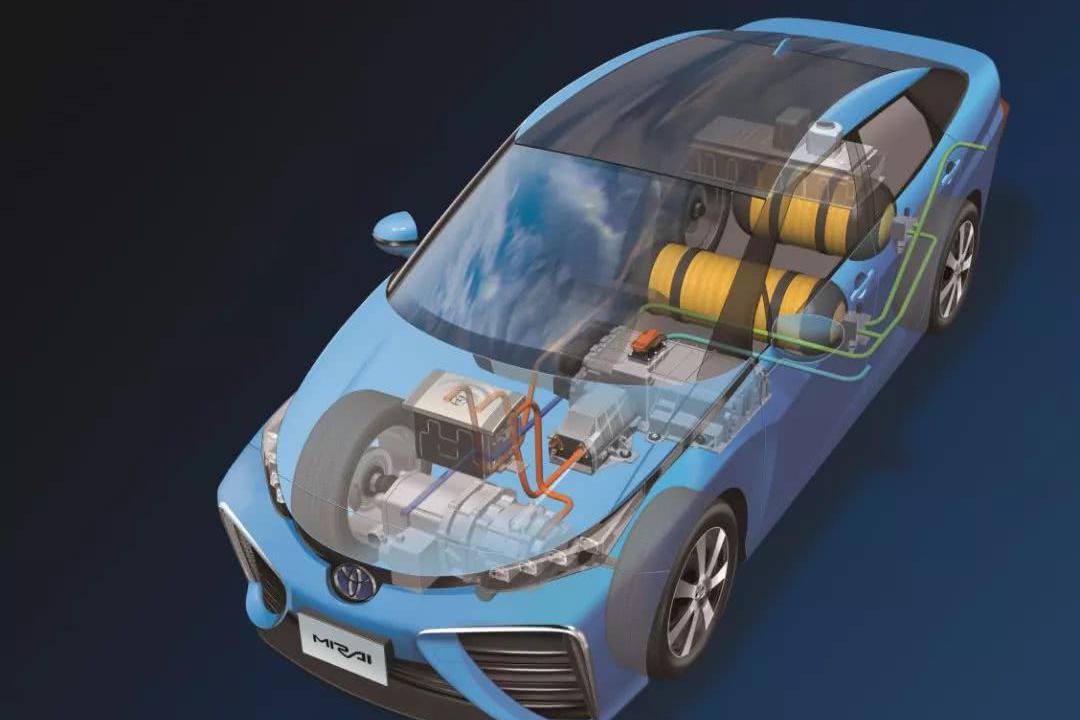 氢能源汽车品牌，引领未来的绿色出行新潮流