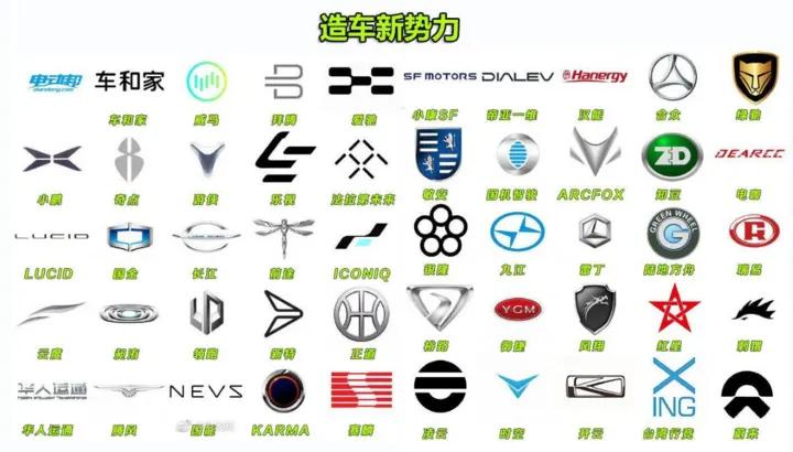 汽车品牌国产logo