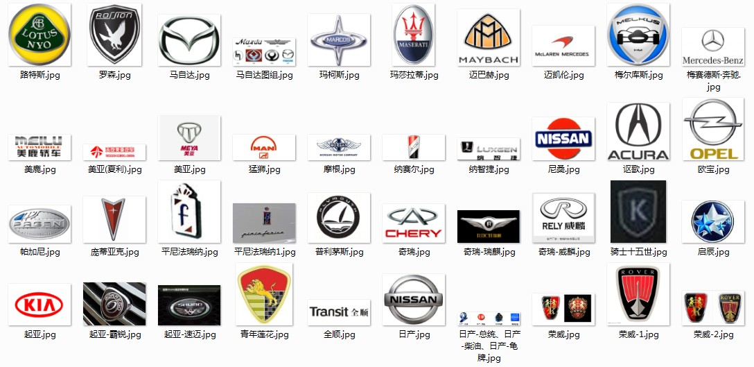 汽车品牌标志与国家