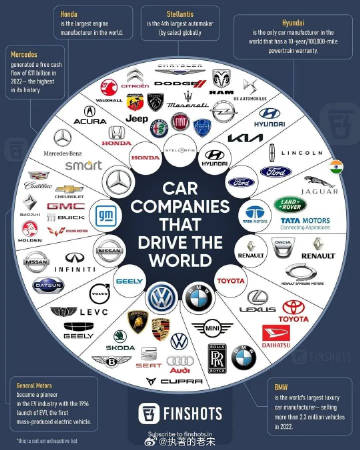 操控之王，揭秘全球最佳汽车操控品牌