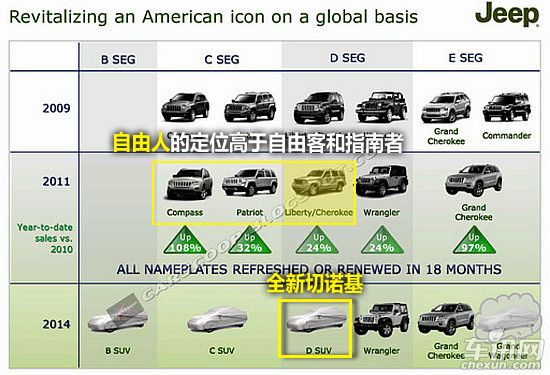 Jeep:品牌历史与全球影响力的合资汽车巨头