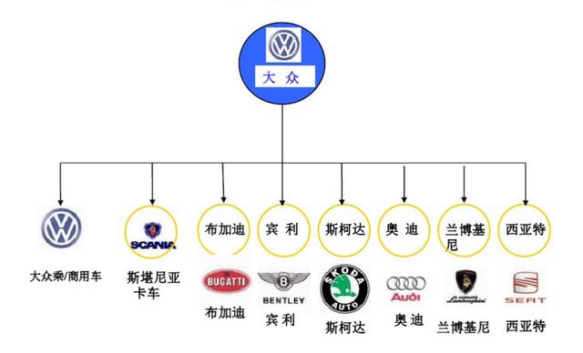 汽车品牌大揭秘，专家解析全球知名厂商及其背后的故事