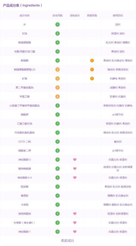 面霜与汽车品牌的较量