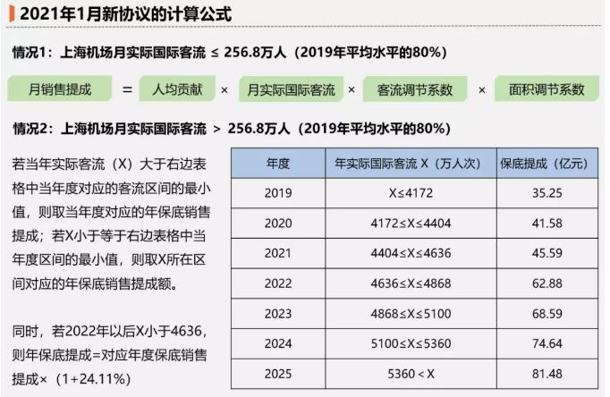 新出免税汽车品牌，引领未来出行的新潮流