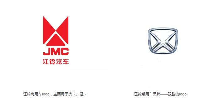 汽车品牌标志JMC——经典与现代的完美结合