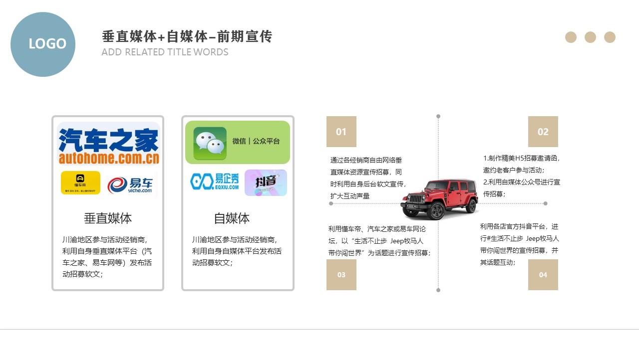 汽车品牌主题方案