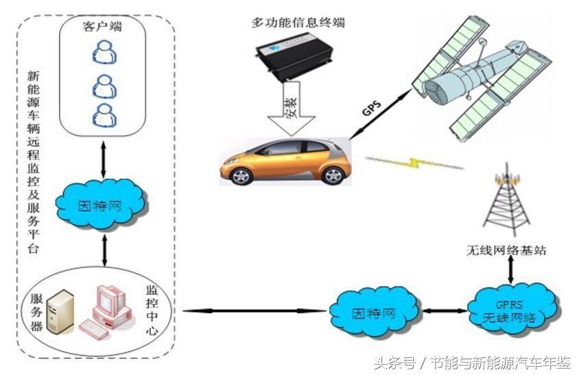 崛起中的天津自主汽车品牌，挑战与机遇并存