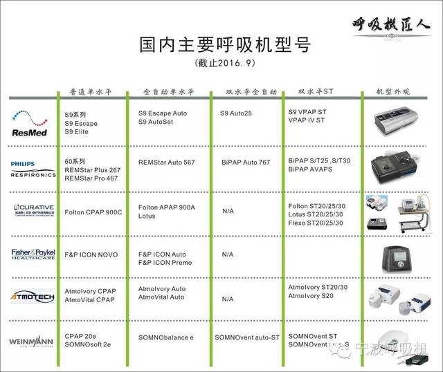 汽车品牌档次天梯