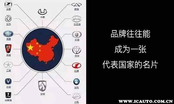 国产汽车品牌的发展与崛起