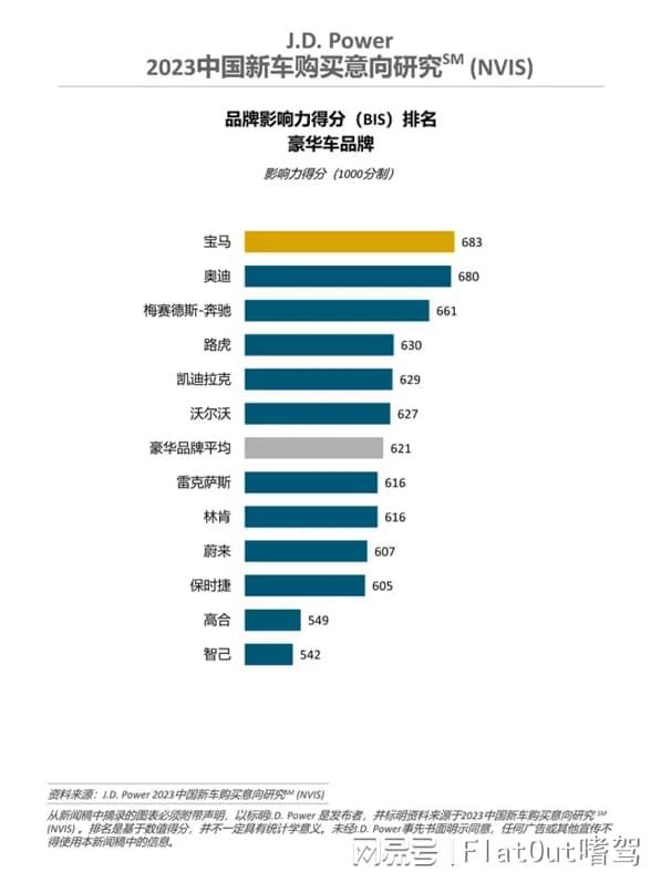 全面解析，2023年小卡汽车品牌排行及其市场影响力