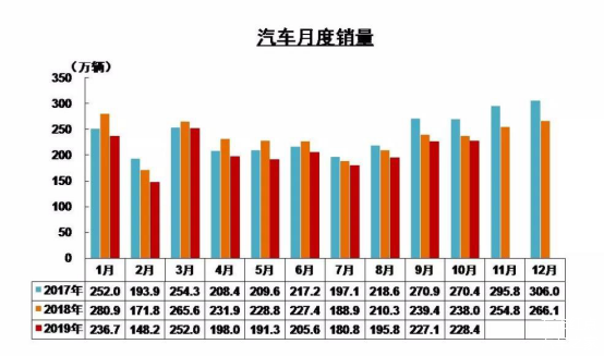 汽车品牌档次销量分析，市场导向与消费者需求的完美结合