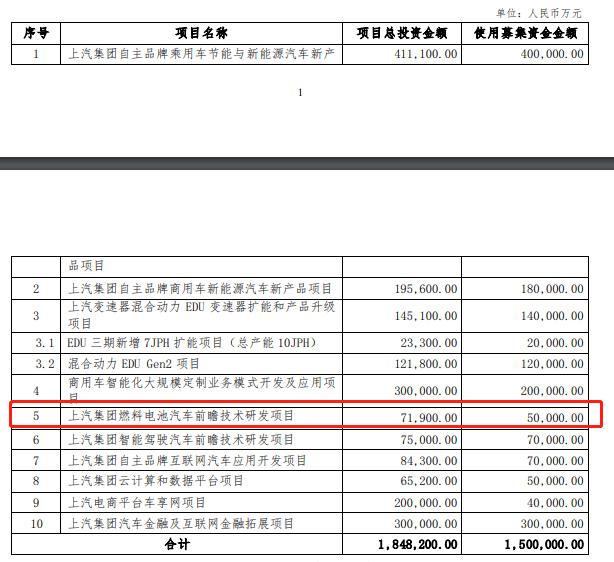 上汽汽车品牌补贴，助力中国汽车产业发展的新引擎