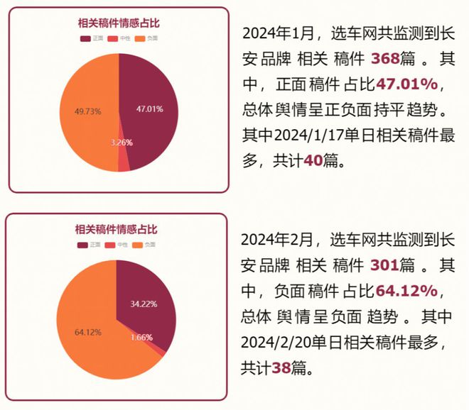 汽车品牌失窃率，了解原因与应对策略