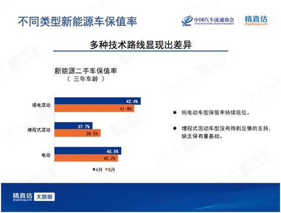 汽车品牌失窃率，了解原因与应对策略