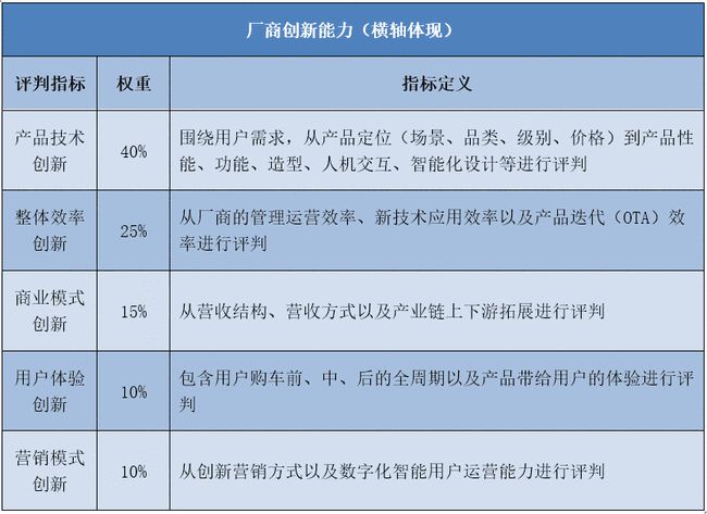 汽车品牌矩阵号，解析汽车行业的编码奥秘