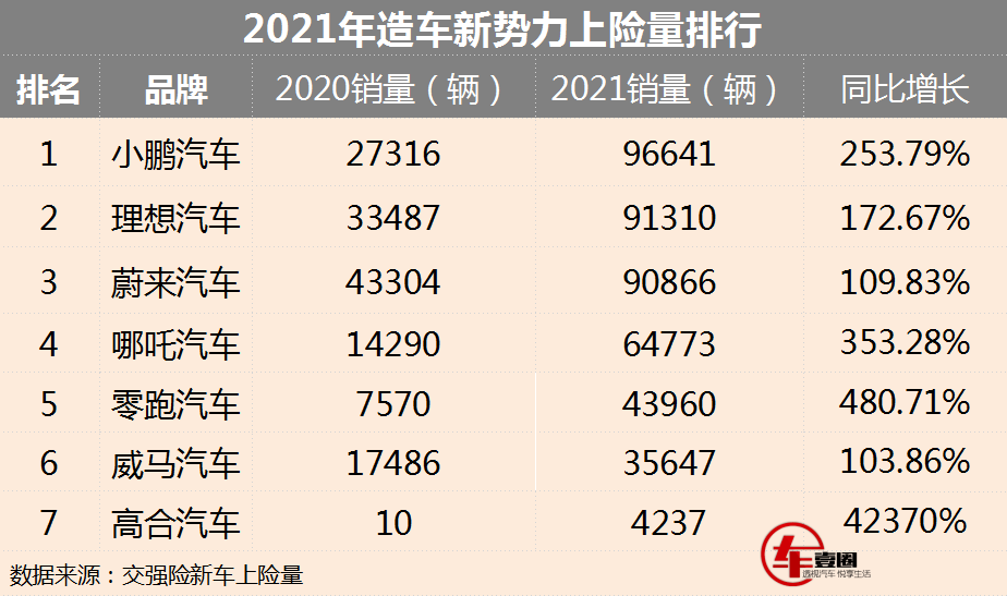 汽车品牌矩阵号，解析汽车行业的编码奥秘