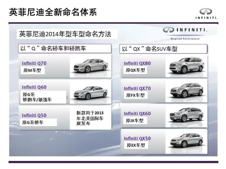 汽车品牌分级图，揭秘全球汽车市场的等级划分与竞争格局