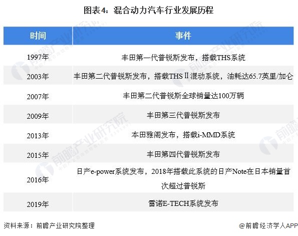 汽车品牌分级图，揭秘全球汽车市场的等级划分与竞争格局