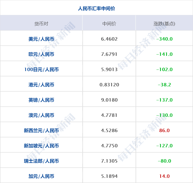 亚马逊汽车品牌政策