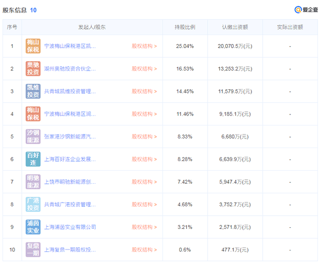 如何判断汽车品牌，从外观、配置、售后服务等方面入手，轻松识别优质汽车品牌