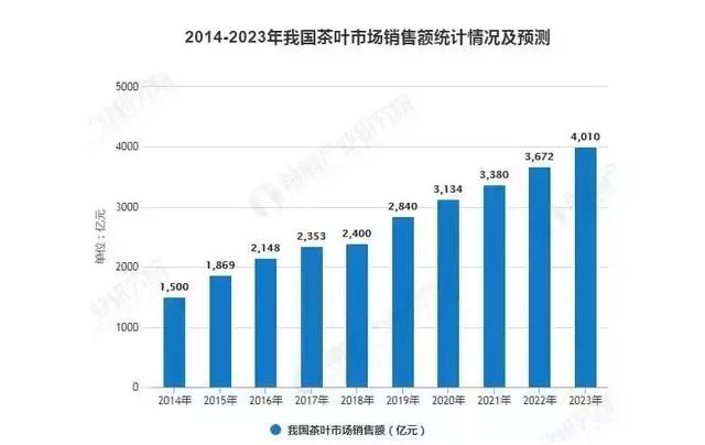 汽车品牌VI报价，影响因素与行业发展趋势分析