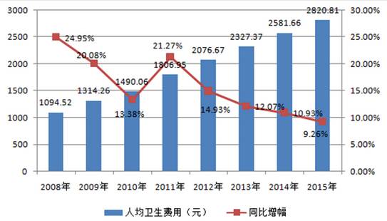 汽车品牌VI报价，影响因素与行业发展趋势分析