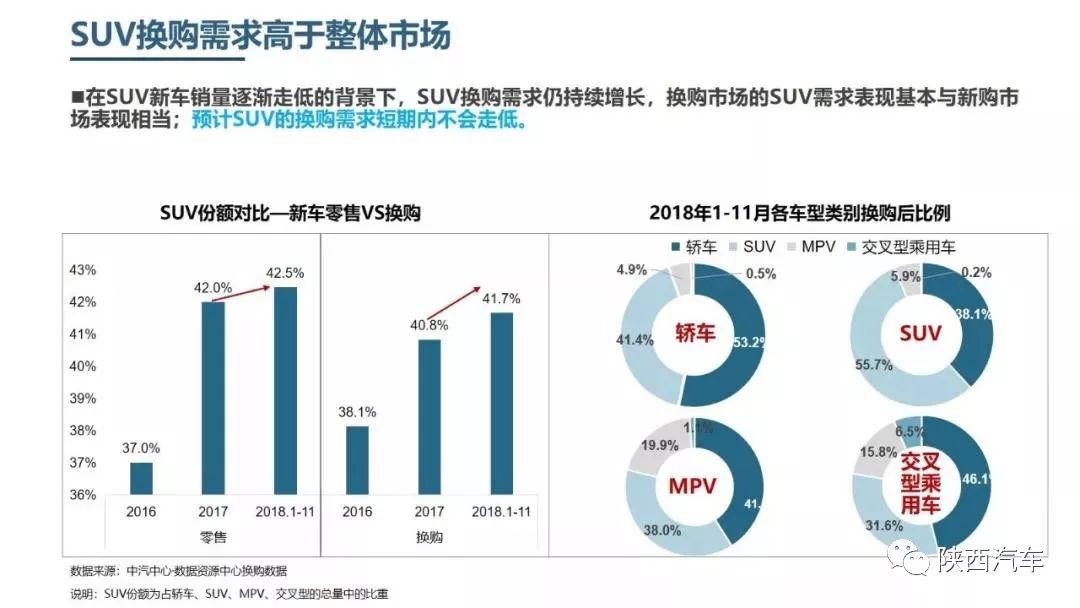 2019苏州汽车品牌市场分析与前景展望