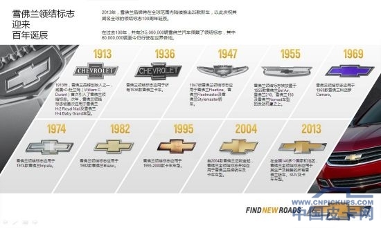 雪弗兰汽车品牌大全，探索世界顶级的汽车制造商