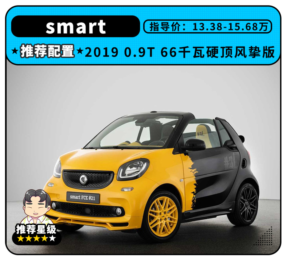 Smart汽车品牌，源自瑞士的创新与豪华