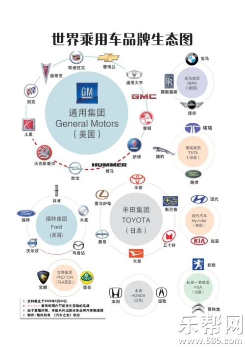 汽车品牌及分类，探索世界的驾驭之旅