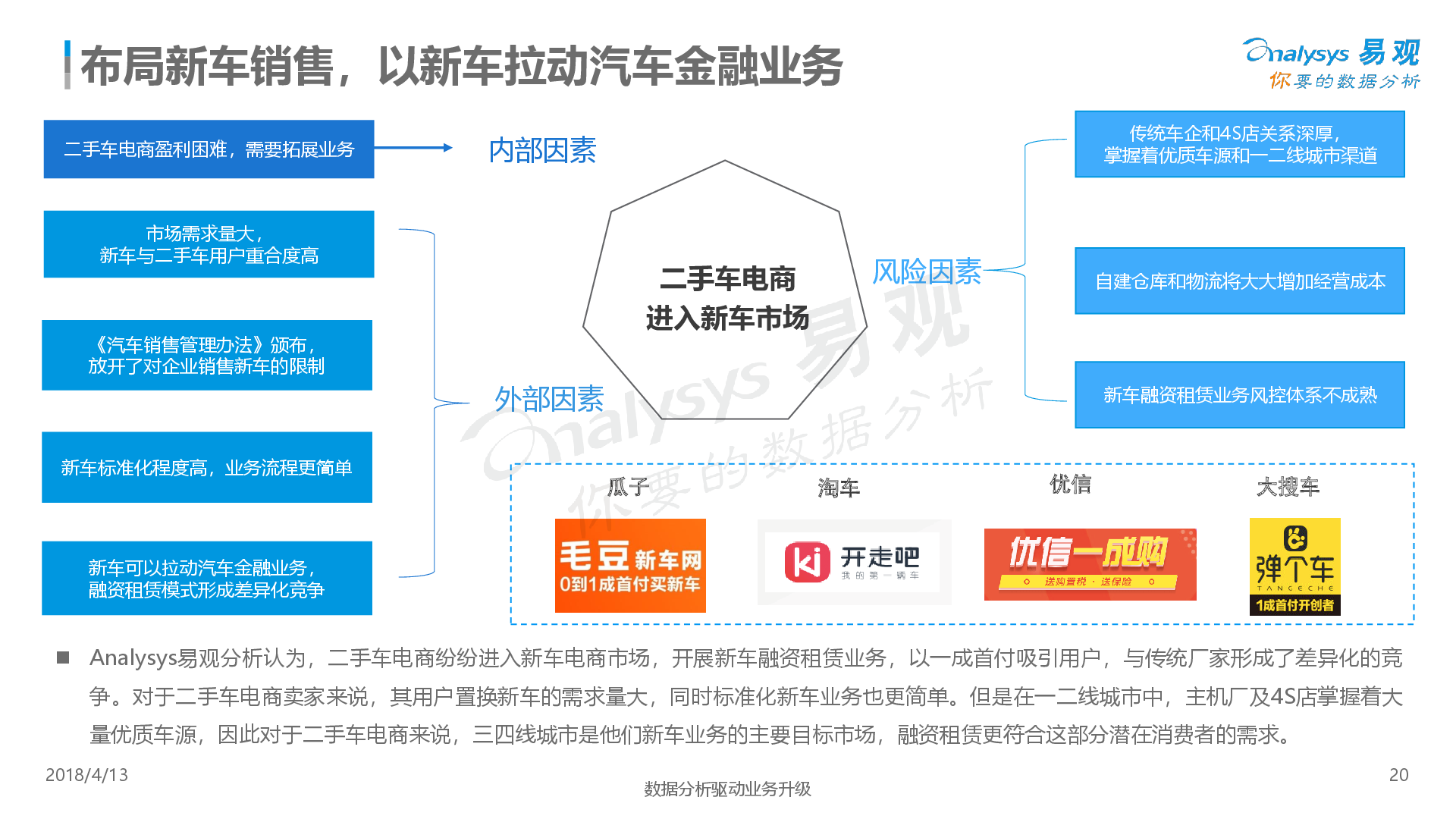 易车网盈利模式探析，揭秘汽车品牌背后的商业力量